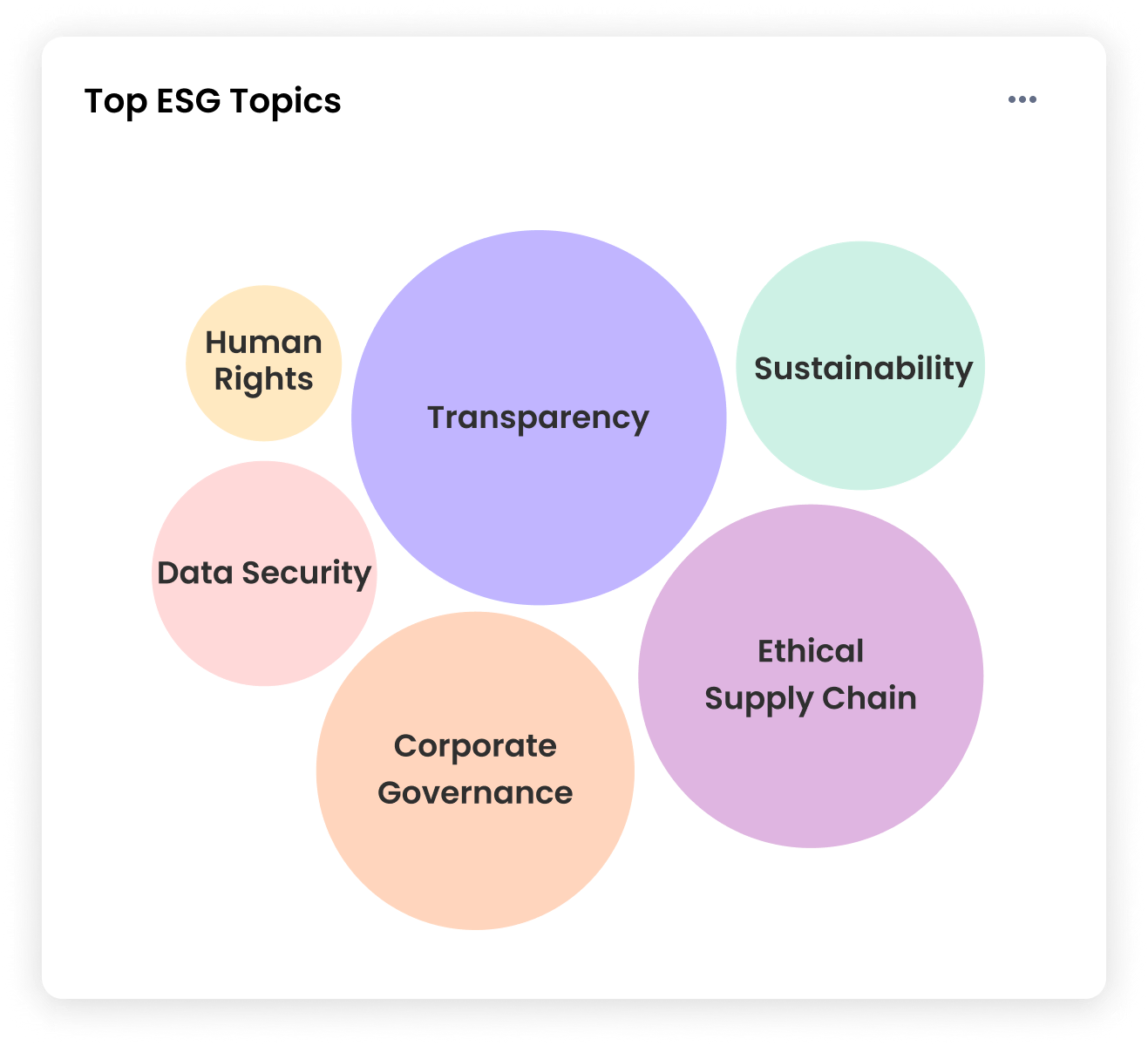 esg-quantify-what-the-world-says-about-esg-659dba8dc2256.webp